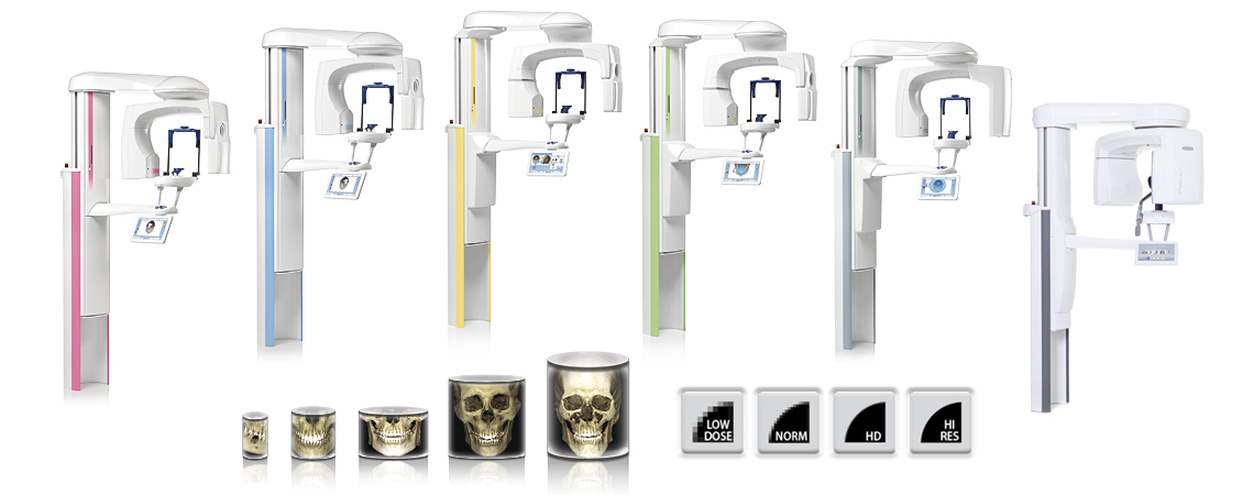 Planmecas alla olika CBCT tillsammans med voxelstorlekar